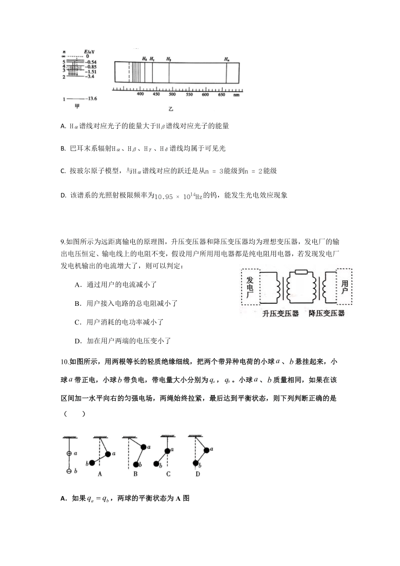 2021届高三新高考八省大联考广东区12月物理模拟热身试卷（22日） Word版含答案