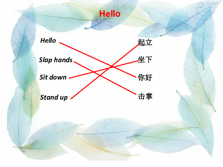 Unit 1 Hello! 课件（共13张PPT）