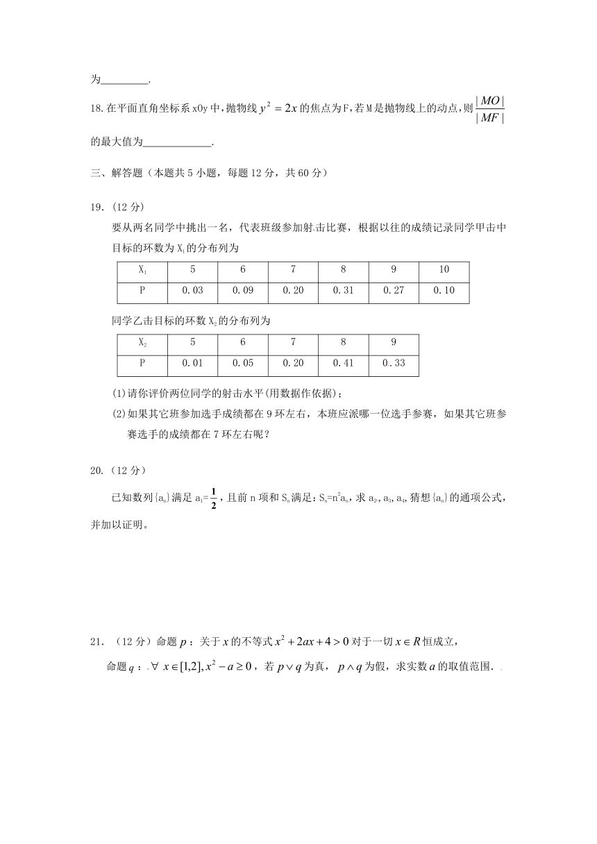 吉林省四校协作体2012-2013学年高二下学期期中考试数学（理）试题