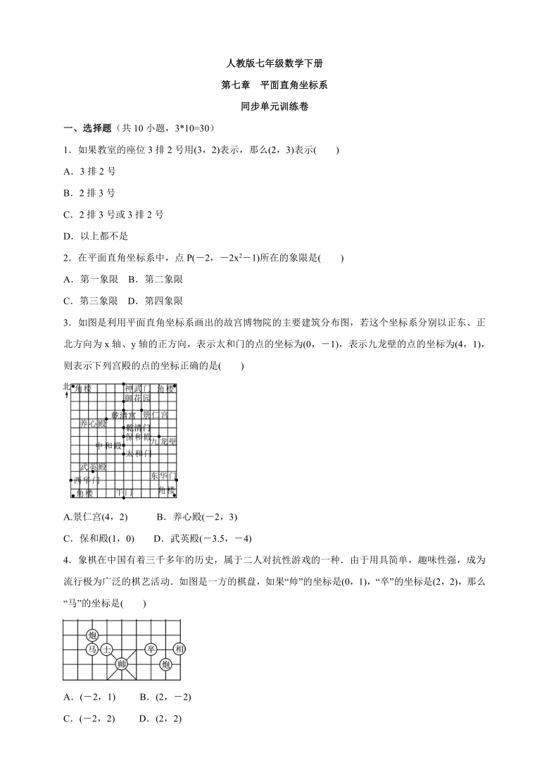 2020-2021学年人教版七年级数学下册  第七章  平面直角坐标系  同步单元训练卷  (word版含答案)