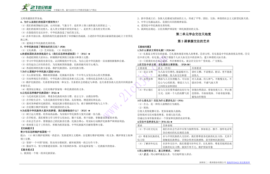 鲁人版七上道德与法治最详细的复习基础知识和观点知识归纳