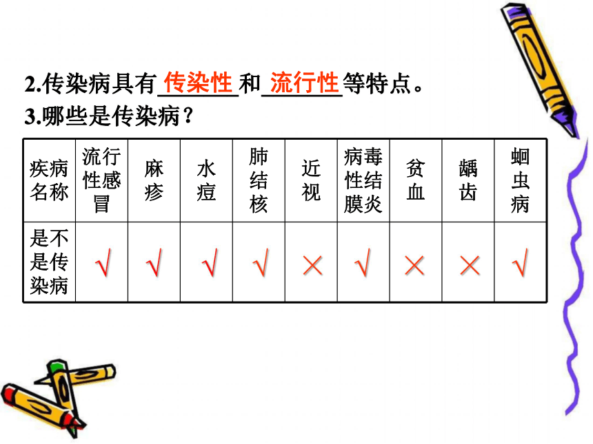 人教版八年级生物下册第八单元第一章第一节  传染病及其预防课件（共21张PP）