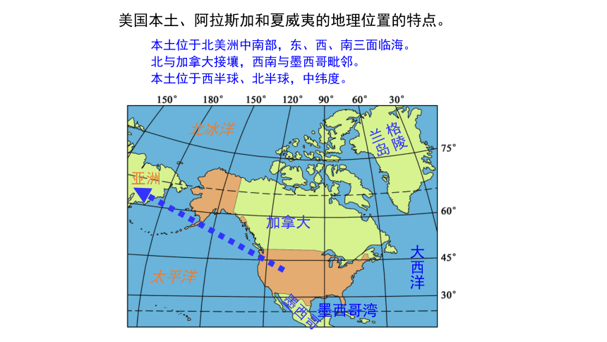 航空航天高新技術產業的興起美國本土東北部的大西洋沿岸和五大湖地區