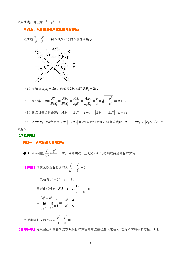 高中文科数学一轮复习资料，补习复习资料（含解析）：66【基础】双曲线及其性质