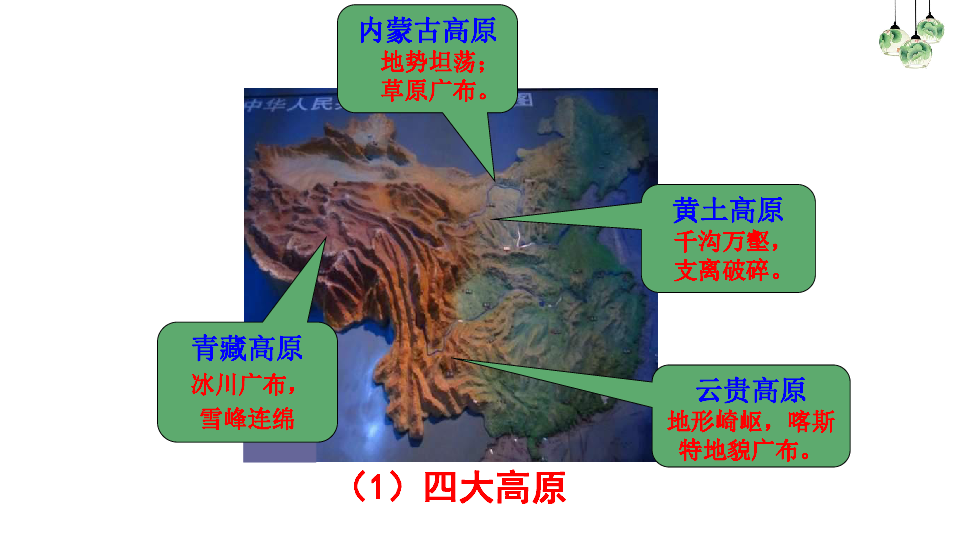 人教版八年级地理上册期中复习(地形气候）课件共37张PPT