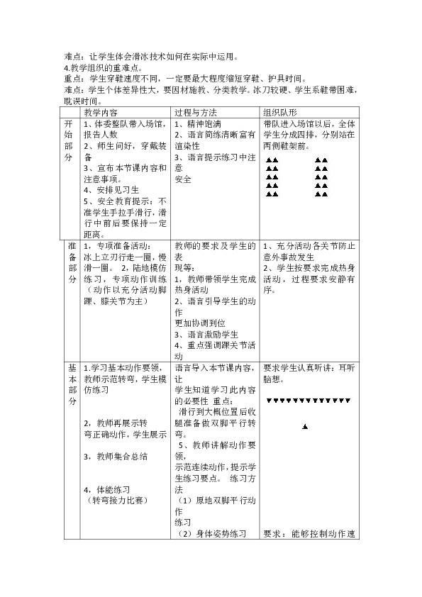冰雪类运动的注意事项：滑冰运动——双脚平行转弯 教案