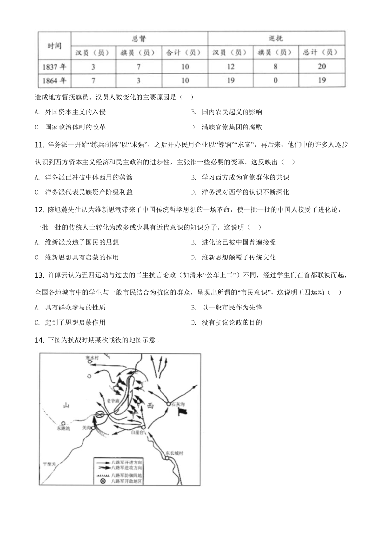 云南省玉溪市2020-2021学年高二上学期期末考试历史试题 Word版含解析