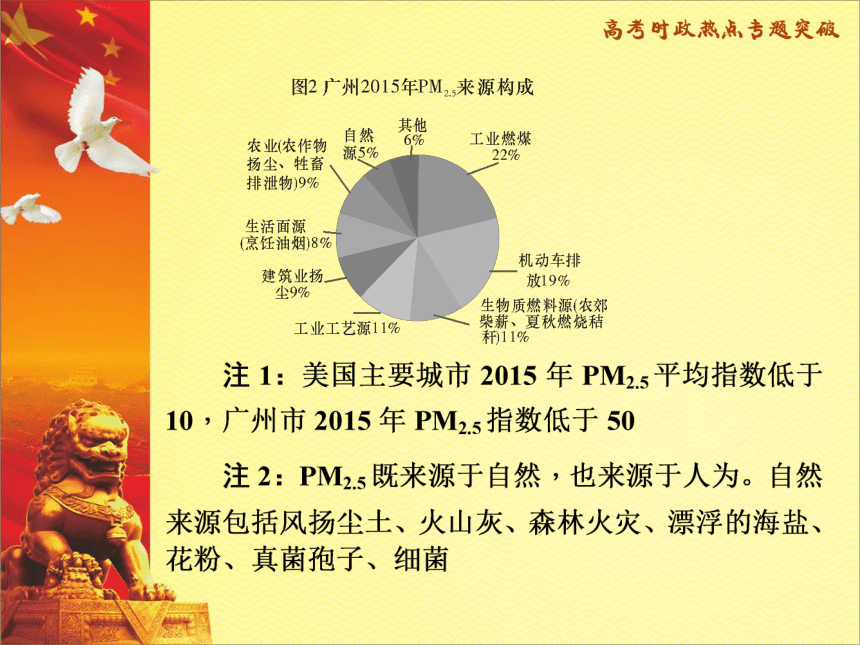 2017届高三政治二轮复习第四部分生态类时事与国际类时事专题课件