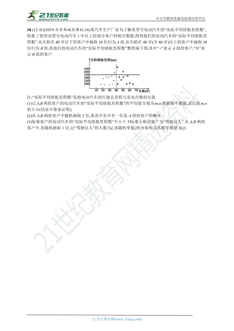 【备战2021】山东新高考数学一轮复习单元检测卷十　概率（含解析）