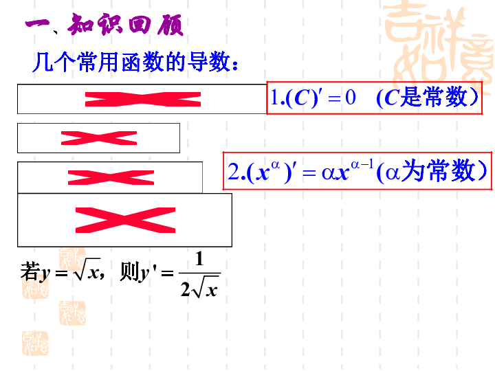 1.2.1 几个常见函数的导数 课件 18张PPT