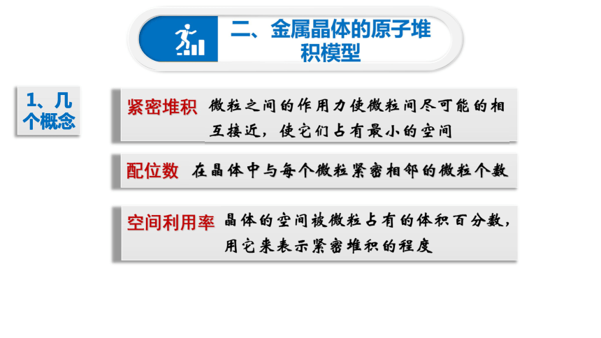 3-3 金属晶体(2)金属晶体 课件（29张ppt） 2020-2021学年人教版高二化学选修3