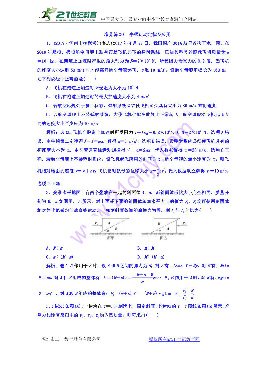 2018届高三物理二轮复习习题：选择题专题增分练3+Word版含答案