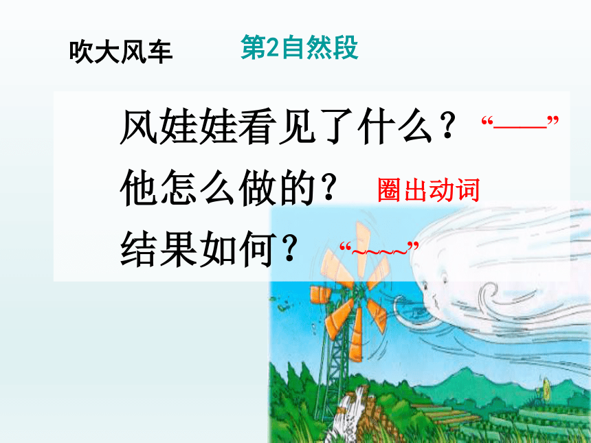 语文二年级上鲁教版4.16《风娃娃》课件（37张）