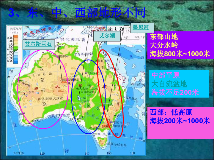 人教版地理七年下课件 8.4澳大利亚 共38张PPT