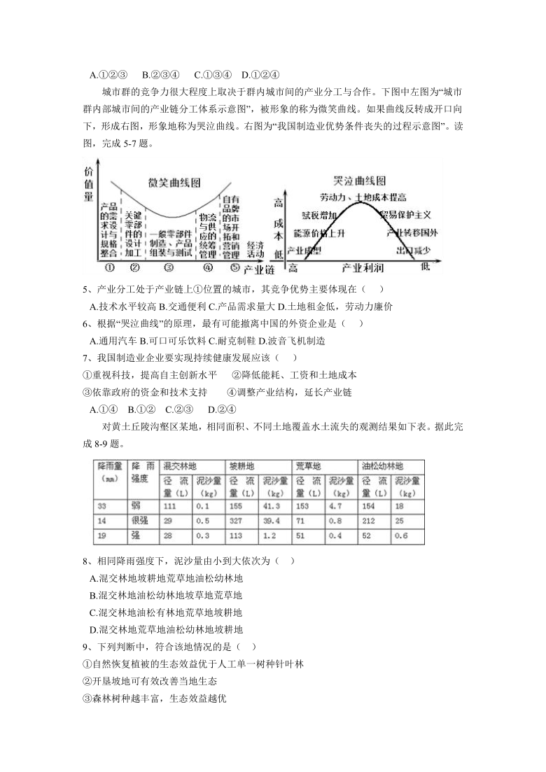 山西省运城市景胜中学2020-2021学年高二9月适应性测试地理试题 Word版含答案