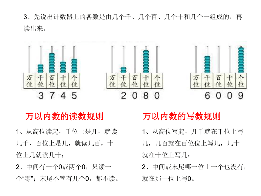 数学四年级上人教版第一单元 大数的认识复习 课件（共16张PPT）