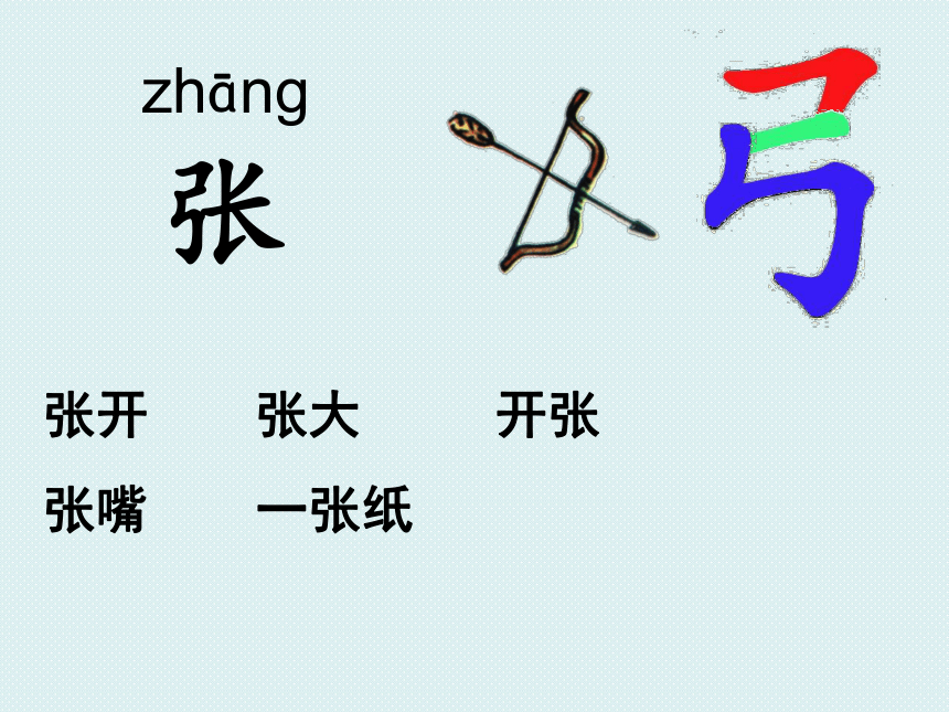 部编版一年级下册(2016部编）识字（一）2 姓氏歌  课件