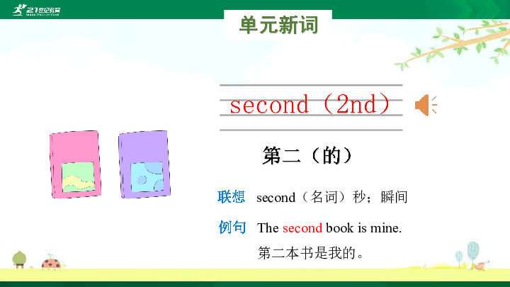 Unit 4 When is the art show  Part A  Let’s learn & Ask and answer 课件