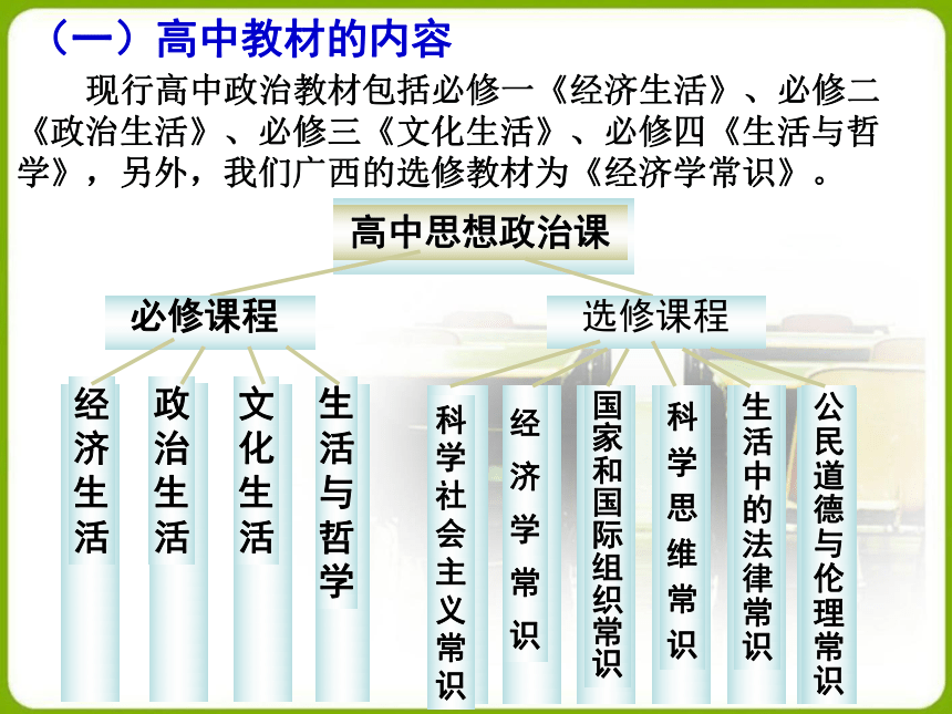 新课程背景下初高中政治教学衔接问题初探