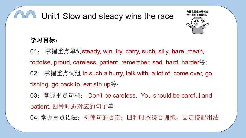 Unit1 Slow and steady wins the race 复习课件