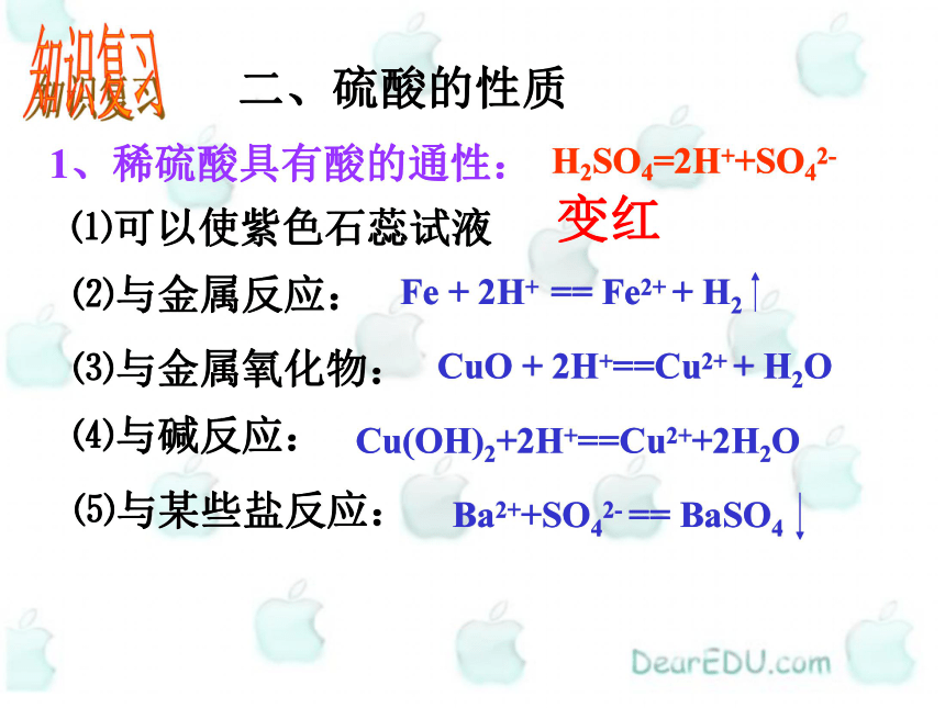 硫和含硫化合物的相互转化
