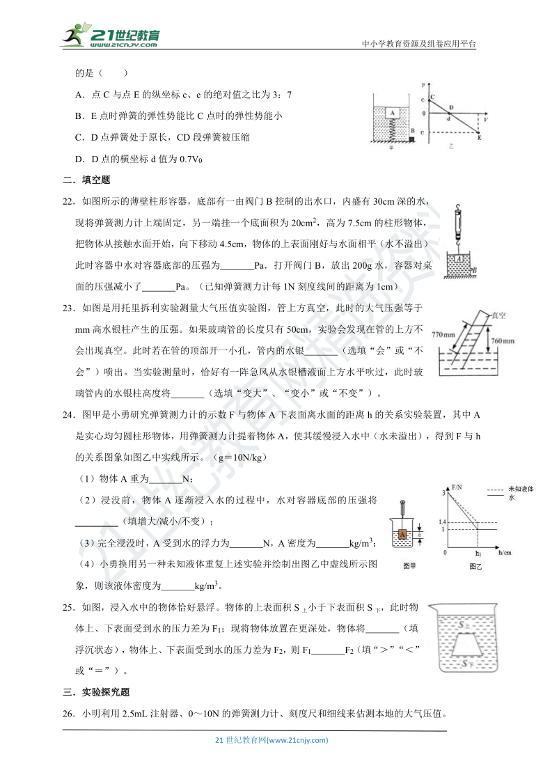 【备考2021】华师大版中考科学三轮冲刺练习：压强浮力（稍难）（含解析）