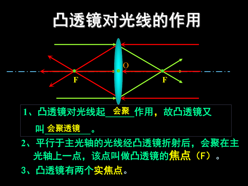 上海教育版八年级物理上册2.3《透镜成像》课件 （共50张PPT）
