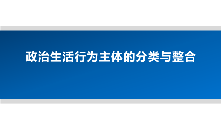 2021年北京市海淀区空中课堂高三政治复习课件：政治生活行为主体的分类与整合(共27张PPT)