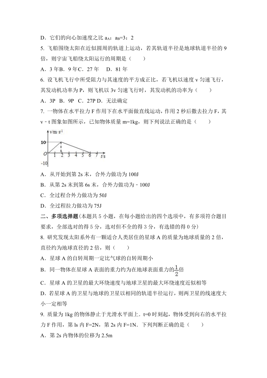 山东省滨州市邹平双语学校三区2016-2017学年高一下学期期中考试物理试题  Word版含答案