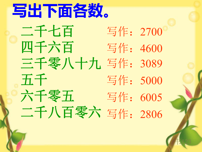 总复习第2课时万以内数的认识及加减法（17张ppt课件） 数学二年级下册  青岛版