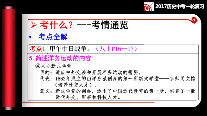 第15讲 近代化的开始同步复习课件