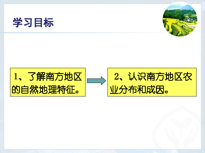 人教版（新课程标准）7.1 自然特征与农业课件(31张PPT)