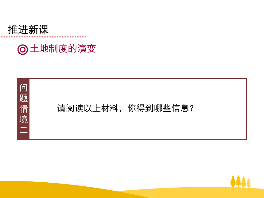 吉林省辽源普高 历史 人教版必修二 第一单元第4课古代的经济政策