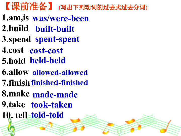 人教新课标必修2  Unit2 The Olympic Games Grammar Future Passive voice 课件(40张PPT)