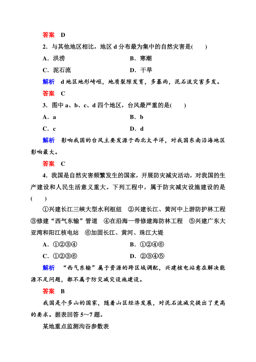 【状元之路】2014-2015学年人教版高中地理选修5综 合 测 评