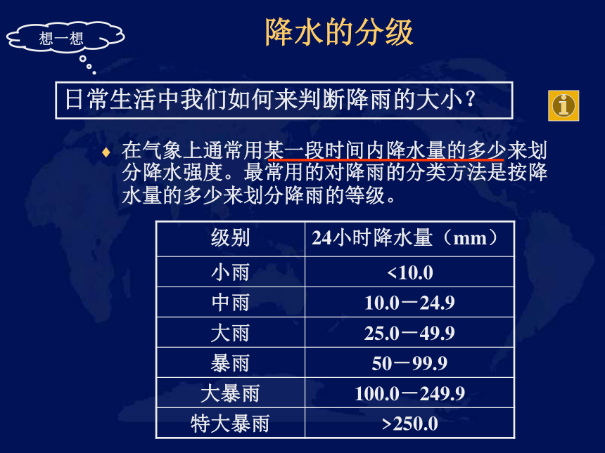 河北省永年县第七中学人教七年级上册地理课件：3.3 降水的变化与分布