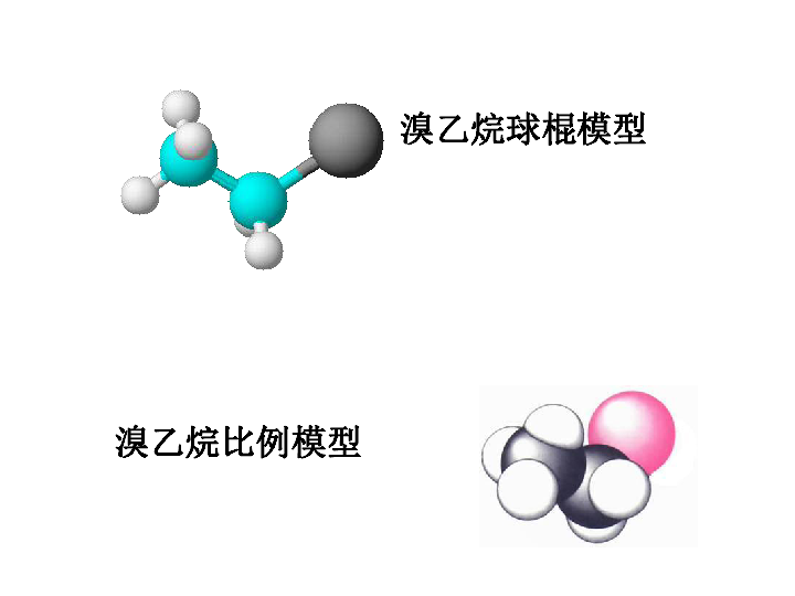 人教版高中化学 选修5 2．3卤代烃 课件（共25张PPT）