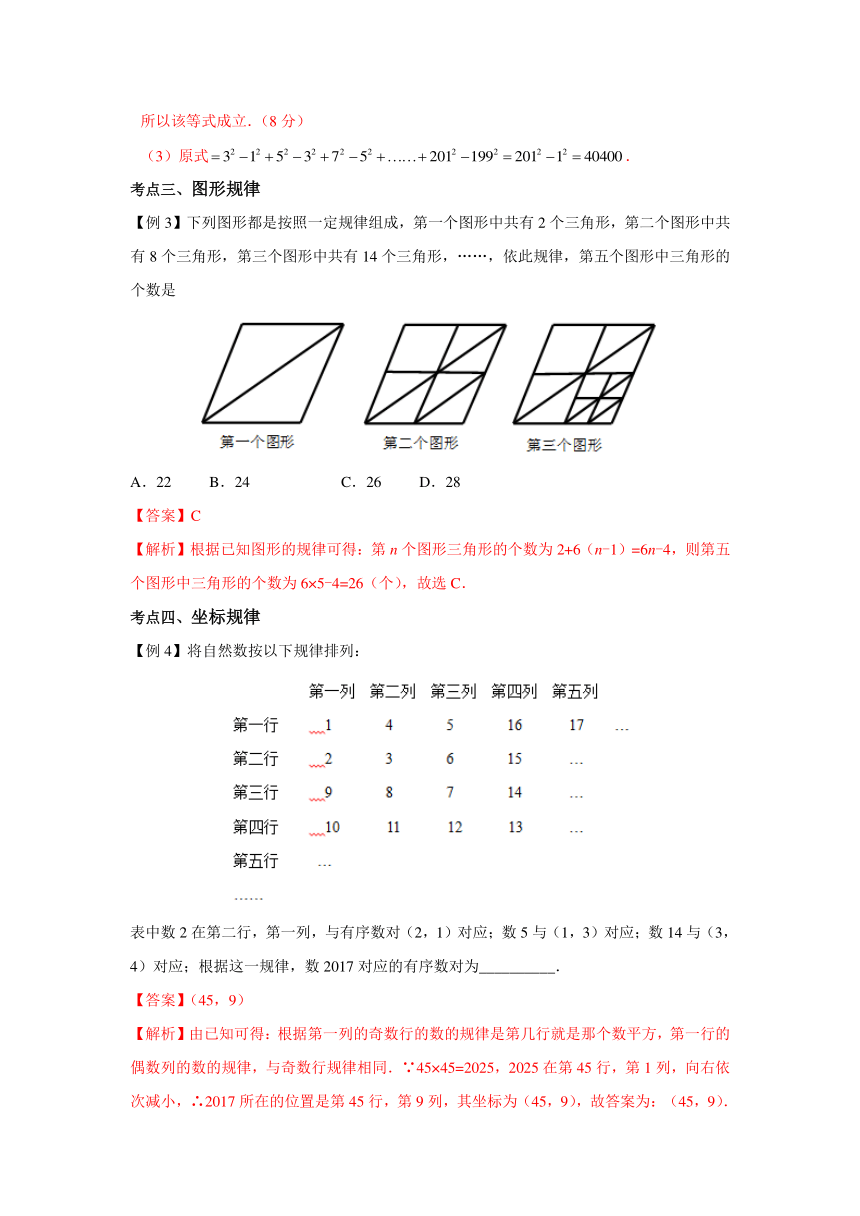 2019年中考数学专题拓展讲练专题二  规律探索题（含答案解析）