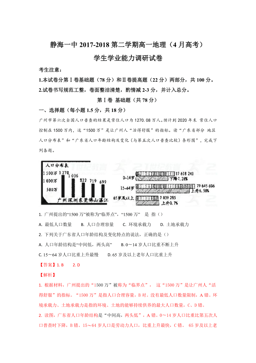 天津市静海县第一中学2017-2018学年高一下学期4月学生学业能力调研测试地理试题（高考类）解析版