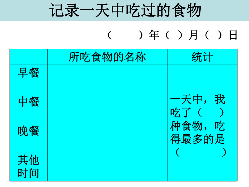 3.1一天的食物 课件