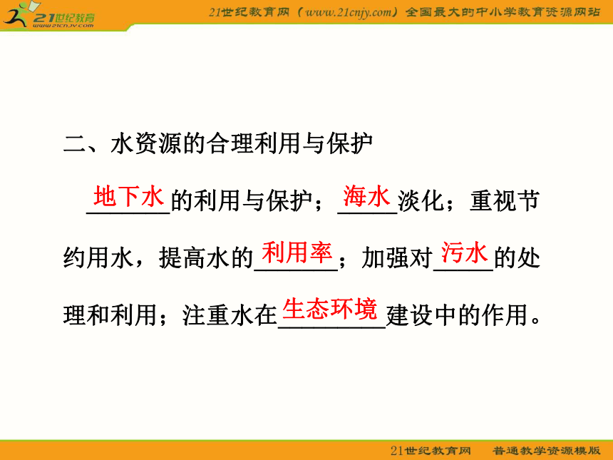 【2012优化方案 精品课件】中图版选修6 地理：2.3 水资源的利用与保护