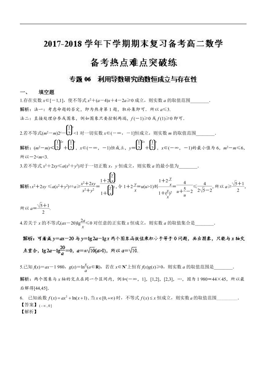 专题06利用导数研究函数恒成立与存在性-2017-2018学年下学期期末复习备考高二数学（文）备考热点难点突破练（江苏版）（解析版）