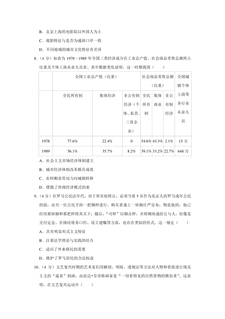 2019-2020学年广西河池市高三（上）期末历史试卷(解析版）