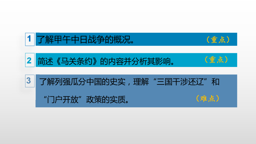 第5課甲午中日戰爭與列強瓜分中國狂潮課件21ppt