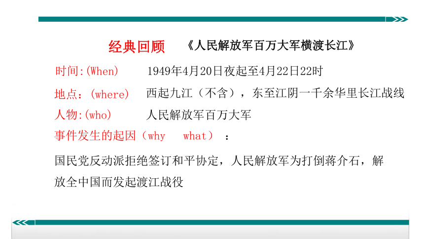 作文 学习写消息 课件