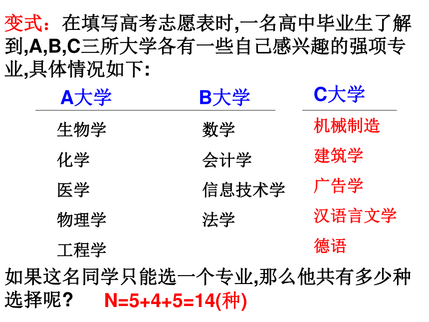 7.1.2两个计数原理课件-湘教版数学选修2-3（25张PPT）