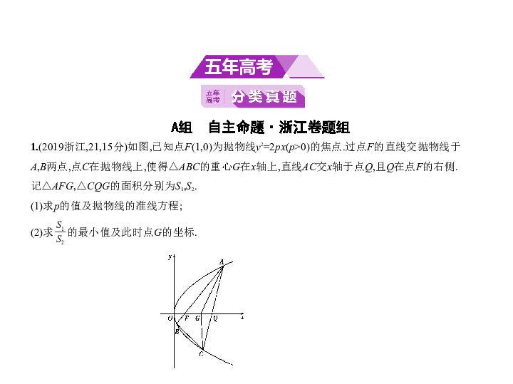 新高考浙江专用(含2019年高考题)一轮复习10.6　圆锥曲线的综合问题(课件84张)