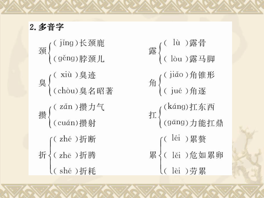 课件预览