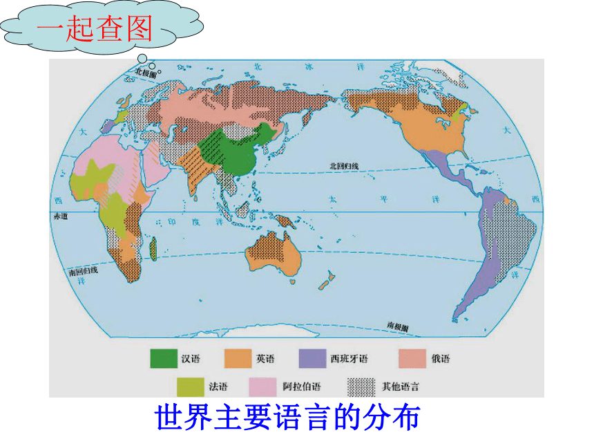 人教版地理七年级上册课件：4.2世界的语言和宗教 (共54张PPT)