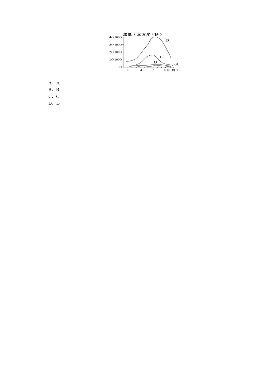 广东省高州市古丁中学2016-2017学年八年级上学期期中考试地理试题